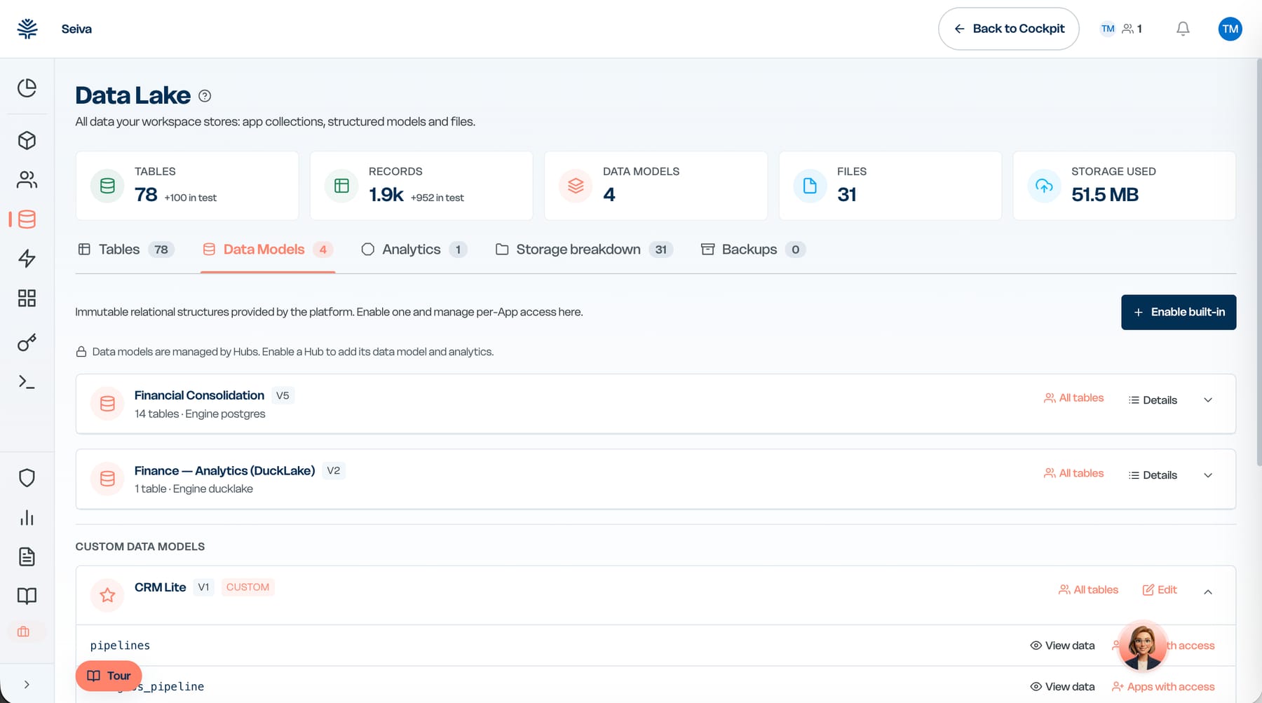 A Mogno analytics dashboard with charts and drill-down.